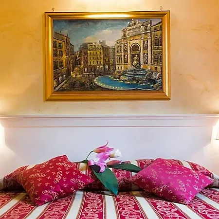 Bed & Breakfast Domus Trevi Roma